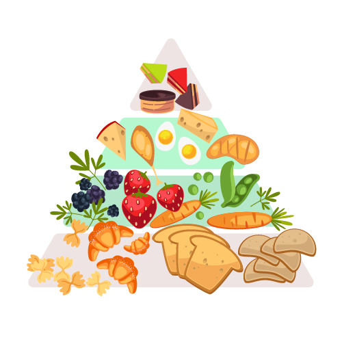caloriecultt